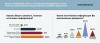 Infographics_Demoscope_2ru-843x1024.jpg